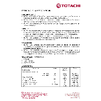 Eco Gasoline  Semi-Synthetic SN/CF 10W-40 4L