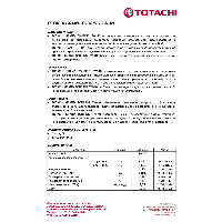 Grand Touring  Fully Synthetic SN/CF 5W-40 1L