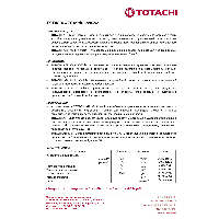 Multi-Vehicle ATF  4L Fully Syn