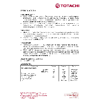 ATF Z-1  1L Fully Syn