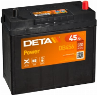 DB456 POWER