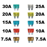 Предохранители Авто. иномарка (европа) 2096