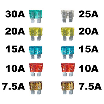 Предохранители Авто. иномарка (европа) 2096